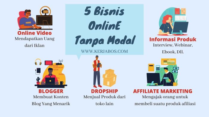 bisnis online tanpa modal